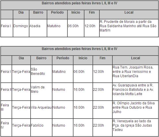 Calendário 1 das feiras livres em Uberaba Calendário 1 das feiras livres em Uberaba