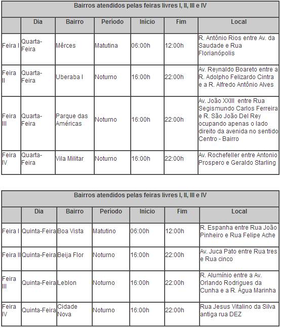 Calendário 2 das feiras livres em Uberaba Calendário 2 das feiras livres em Uberaba
