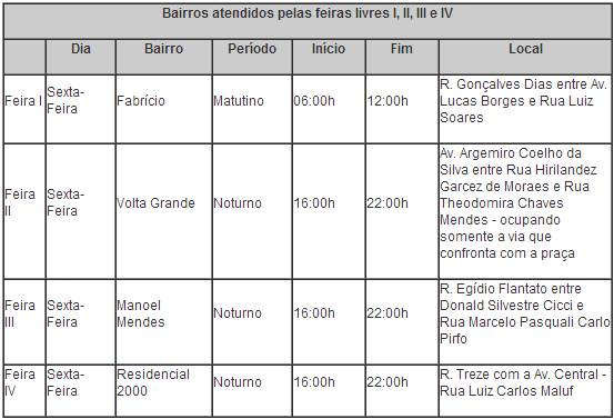 Calendário 4 das feiras livres em Uberaba Calendário 4 das feiras livres em Uberaba